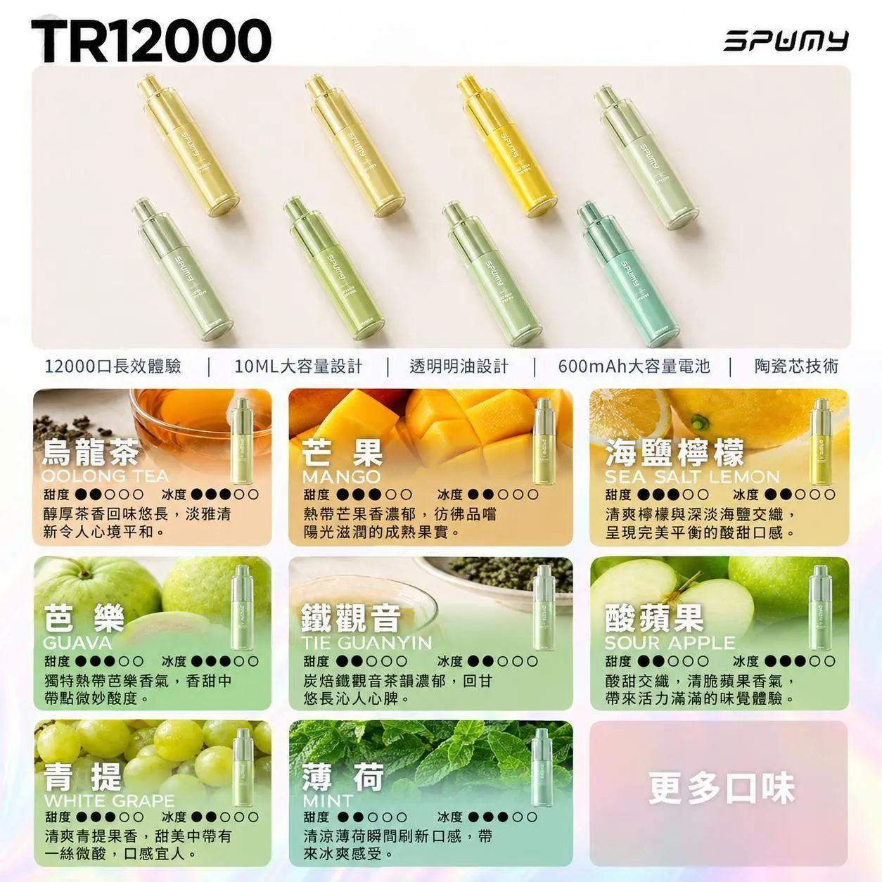 spumy-tr12000.webp 【新品上市】SPUMY TR 12000 拋棄式電子煙|15種風味可選|10ml大容量 約12000口|透明油倉與陶瓷芯技術:圖片 1